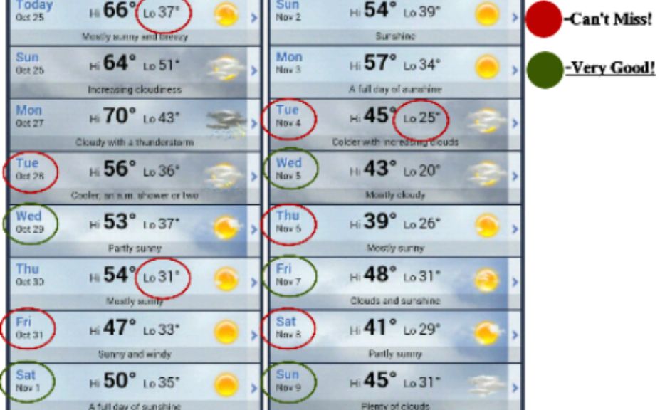 whitetail cold front strategies