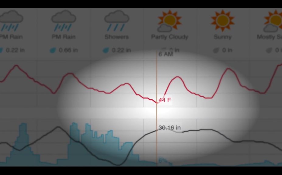 cold front deer hunting